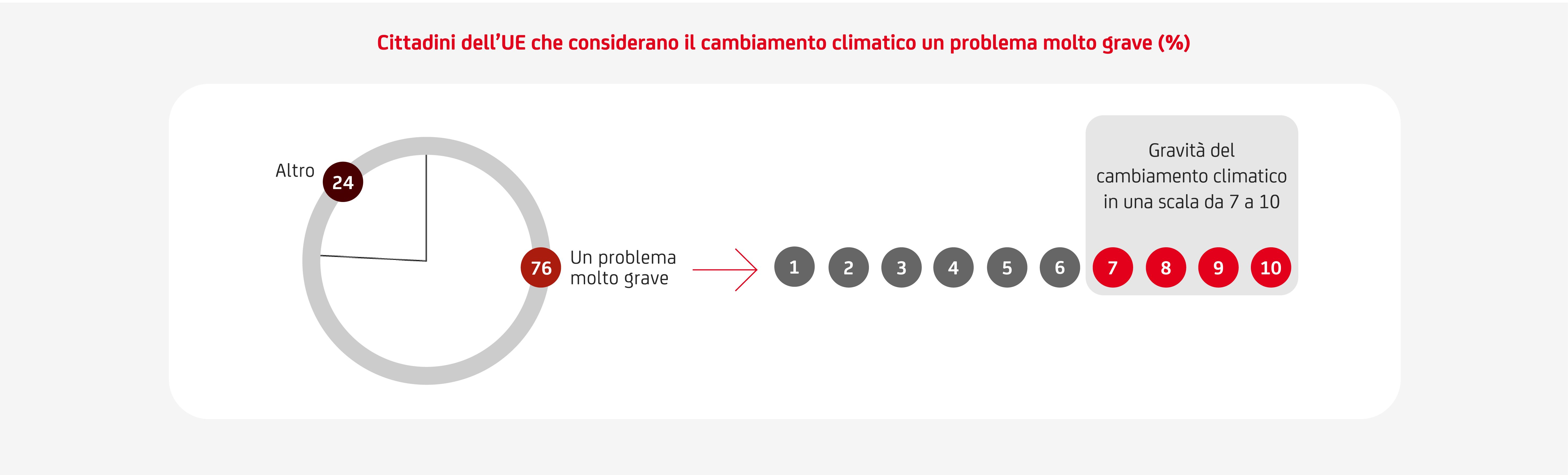 EU Climate Risk 01 New