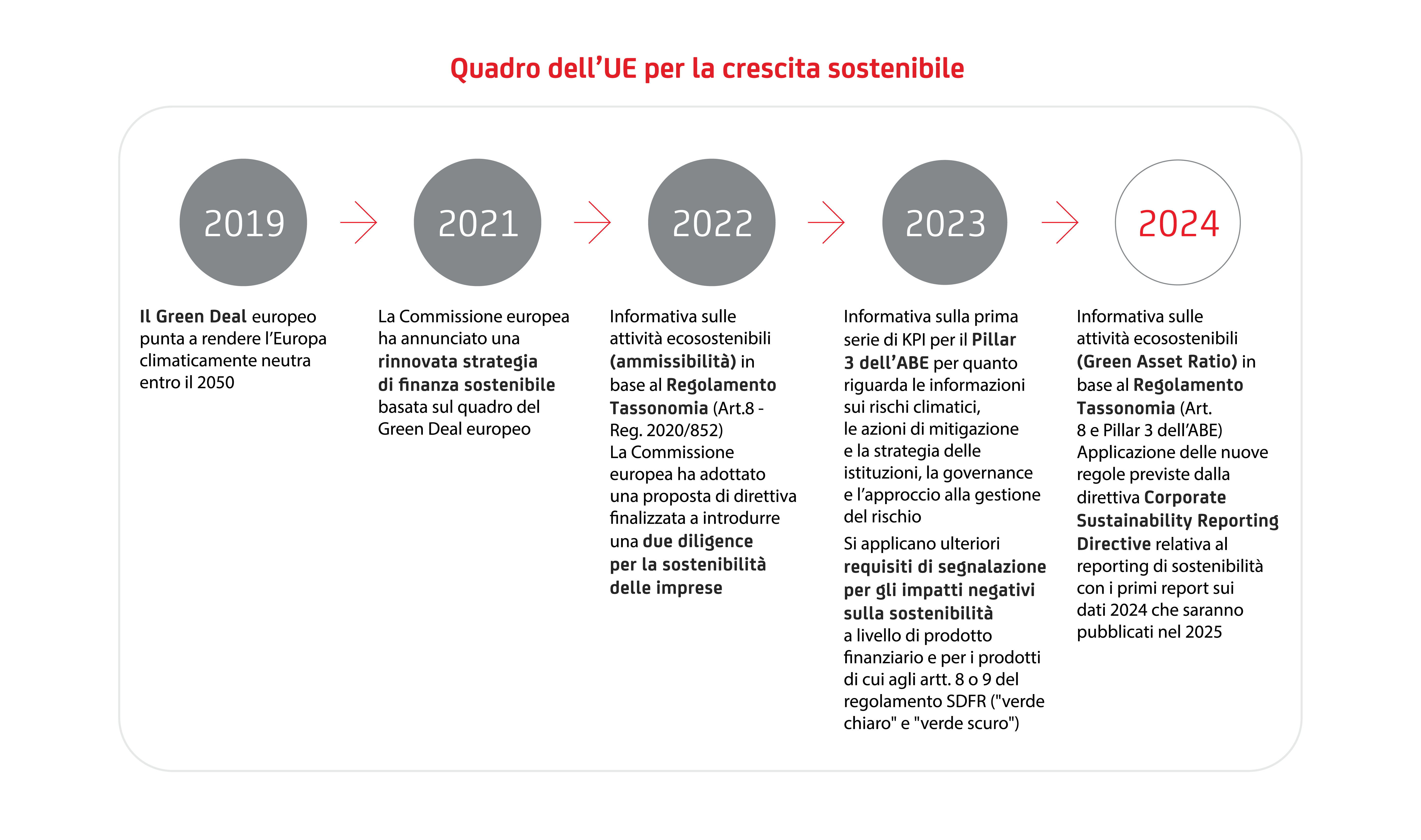 Eu Framework It 02 1